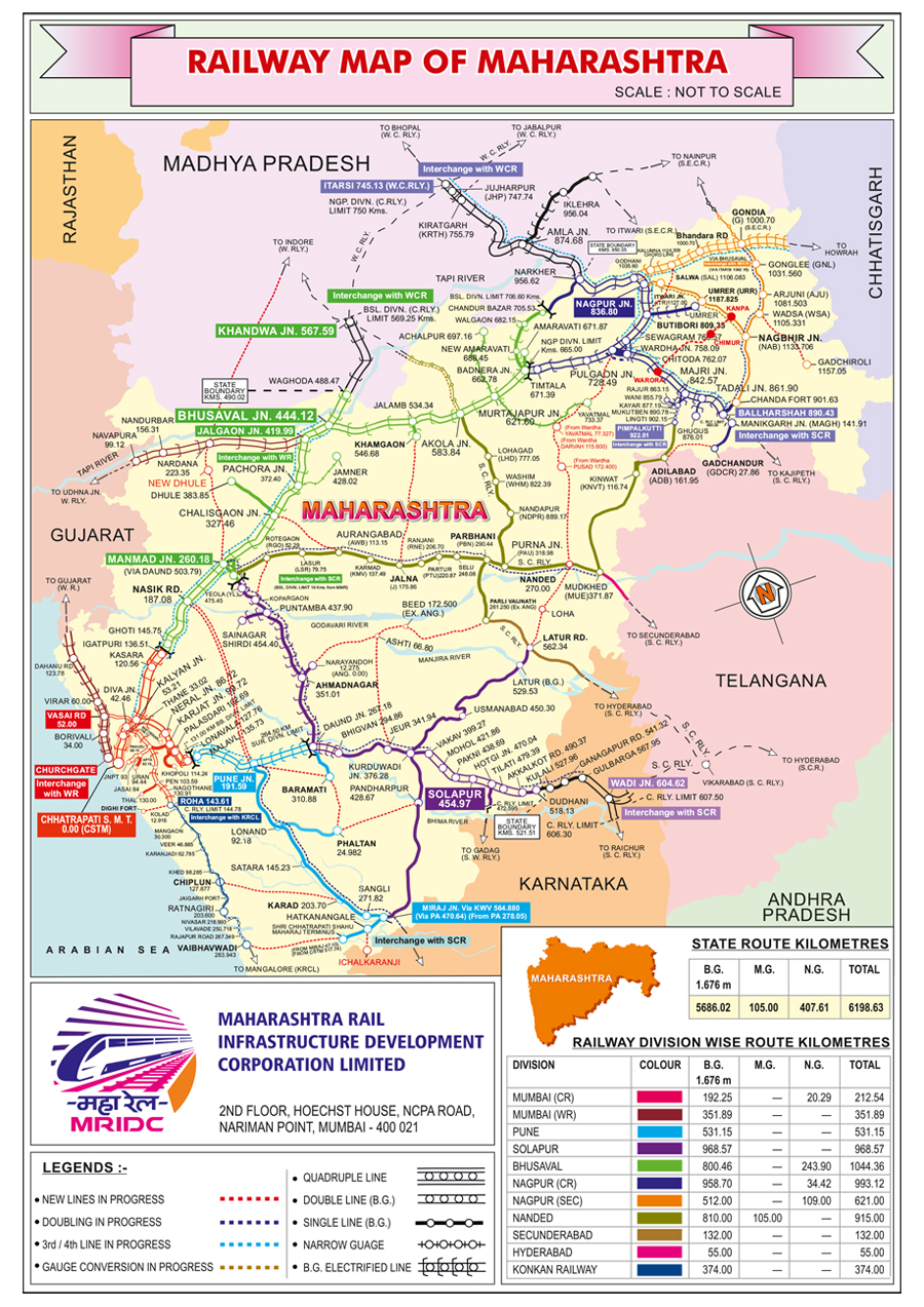 MAHARAIL - Maharashtra Rail Infrastructure Development Corporation